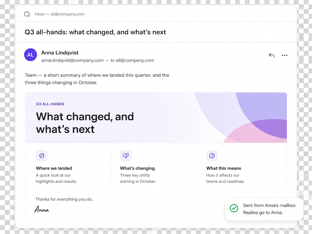 An inbox showing an internal email from Anna Lindqvist to all@company.com: a branded Q3 all-hands campaign with a header, three summary sections and her signature, marked as sent from Anna's own mailbox with replies going to Anna.